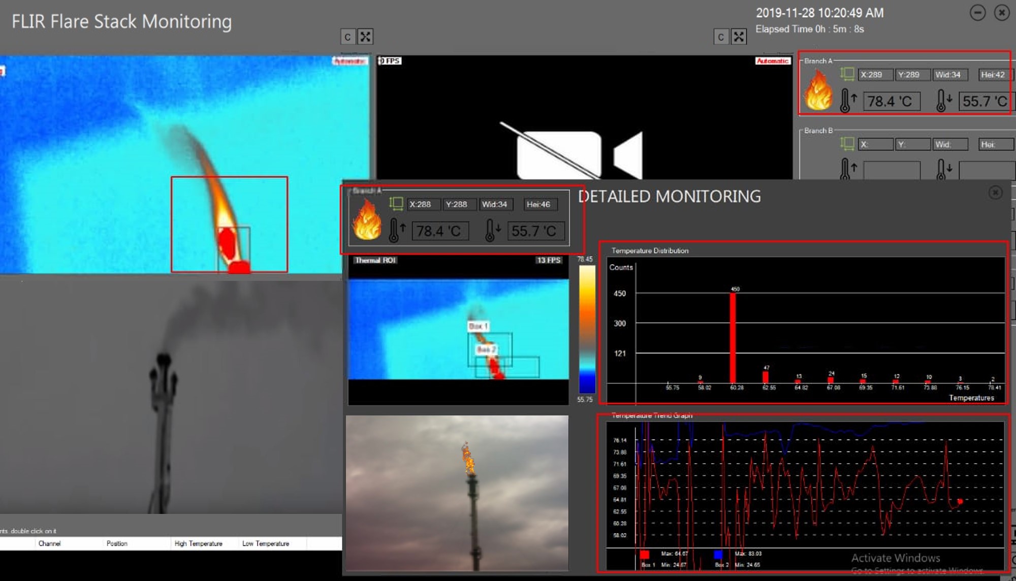 flare stack monitor