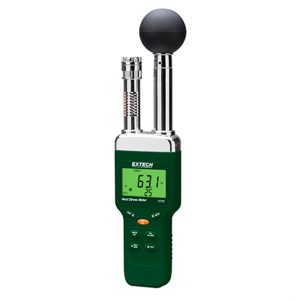 Heat Index Meters